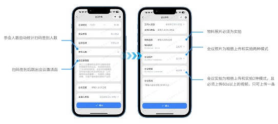 会议管理