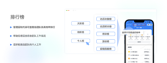 排行榜